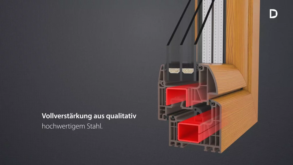 Fenstermaxx24 – Drutex Stabilitaet