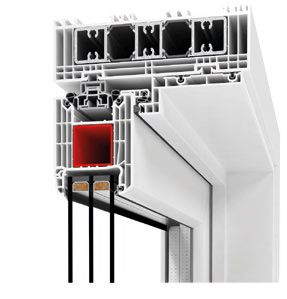 Fenstermaxx24 – HS Profil oben