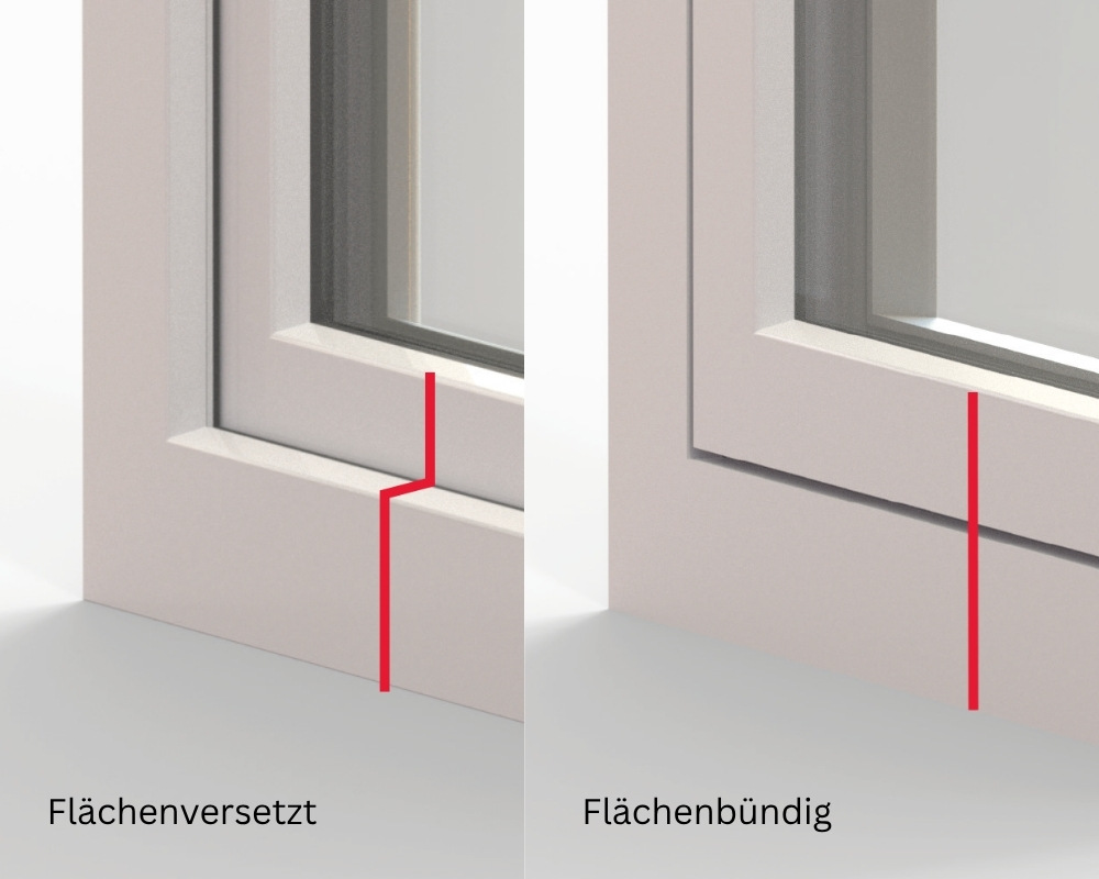 Fenstermaxx24 – Fenster Fla chenversetzt